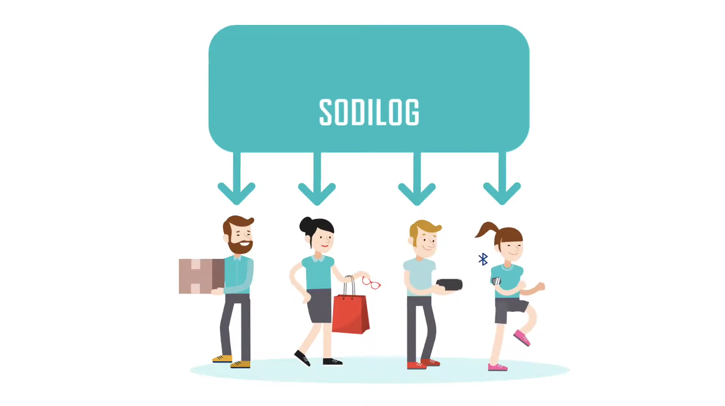 Miniature de la vidéo de présentation Sodilog